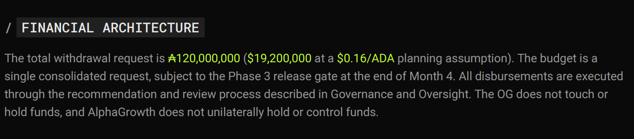 AlphaGrowth Cardano PRIME proposal