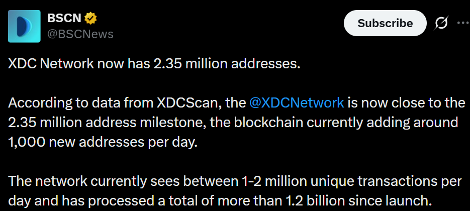 Information by BSCNews on X