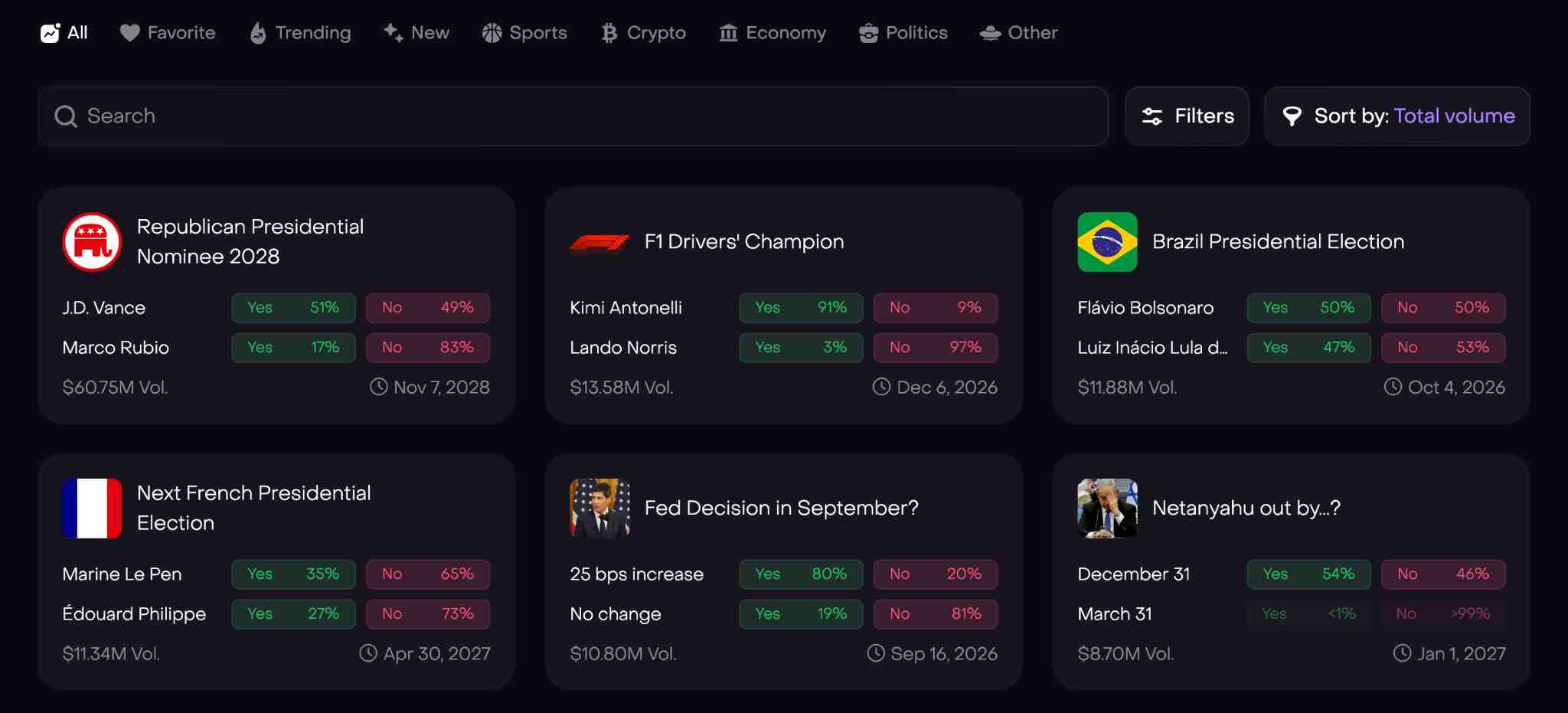 Image sourced from dexsport.io