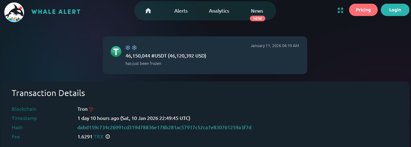 Tether Wallet Freeze action Tether Wallet Freeze action