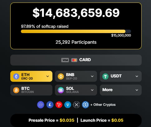BlockchainFX Presale details BlockchainFX Presale details