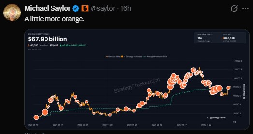 A little more orange. A little more orange.