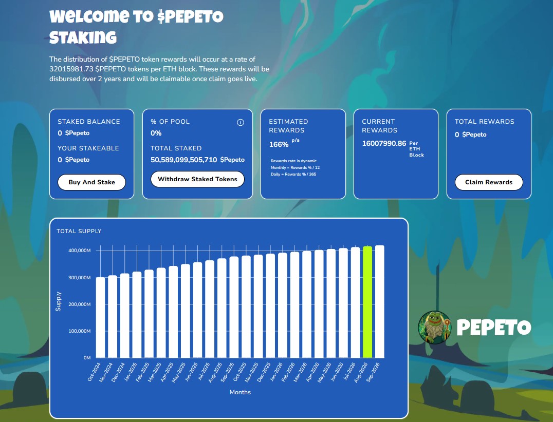 Pepeto Staking Dashboard