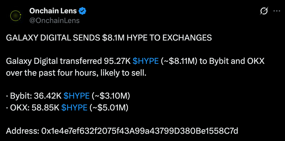OnChainLens Official Tweet OnChainLens Official Tweet