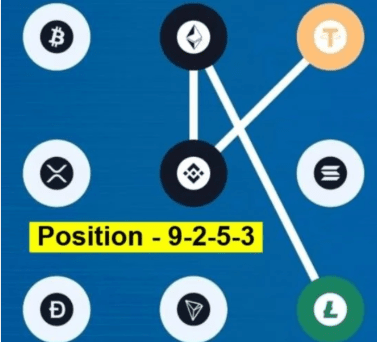 Syntax Verse Code