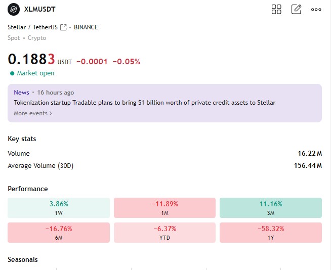 PRICE ANALYSIS STELLAR PRICE ANALYSIS STELLAR