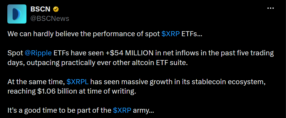 Information from BSCNews on X Information from BSCNews on X