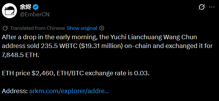 Wang Chun Swaps $19.31 Million WBTC for Ether: On-Chain Data