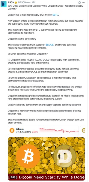 Dogecoin News Today