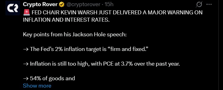 September Fed Rate Decision Unclear