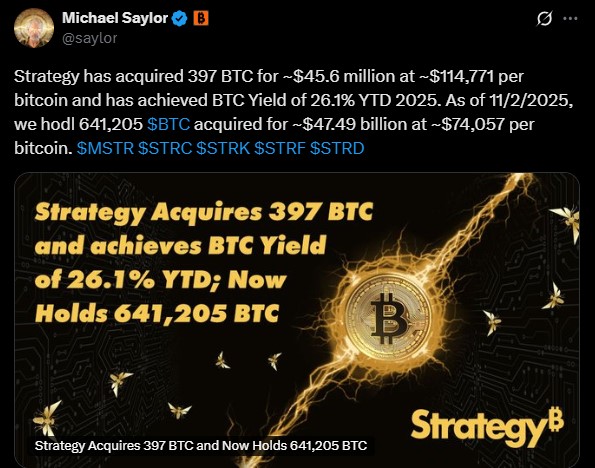 Michael Saylor Bitcoin Buy