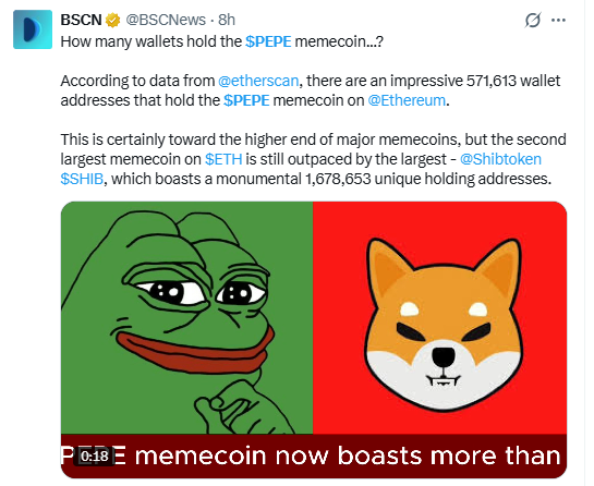 $PEPE  price New Today