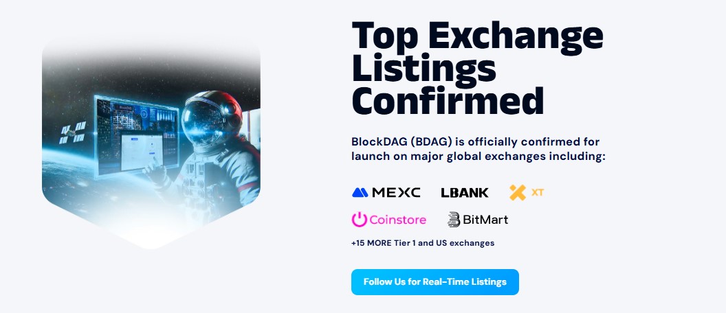 BDAG Listing Exchange BDAG Listing Exchange