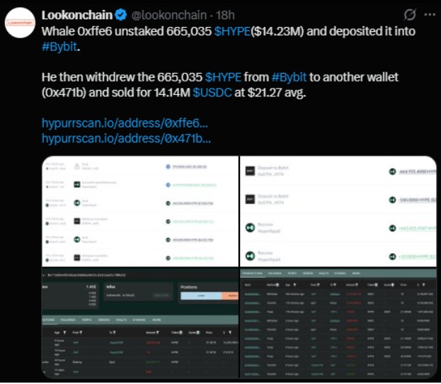 Lookonchain