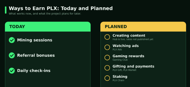PLX Network ecosystem and ways to earn PLX PLX Network ecosystem and ways to earn PLX
