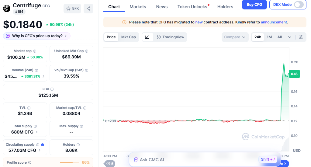 Centrifuge price today