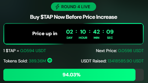Digitap presale live dashboard Digitap presale live dashboard