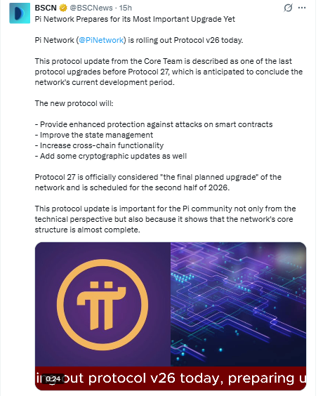 $PI Network New Today