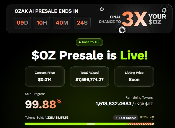 Ozak AI presale dashboard Ozak AI presale dashboard
