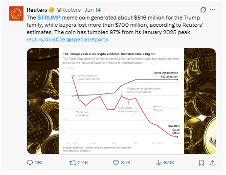 Report shared on X by Reuters