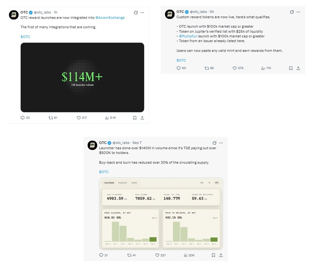 per project updates on X