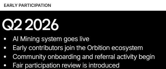 Orbition Network Official Website Orbition Network Official Website