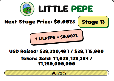 little pepe presale price