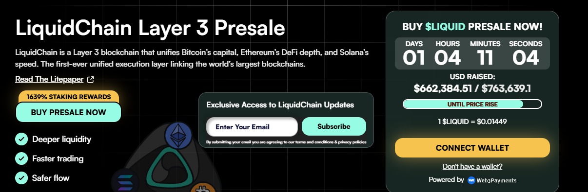 LiquidChain Presale Website