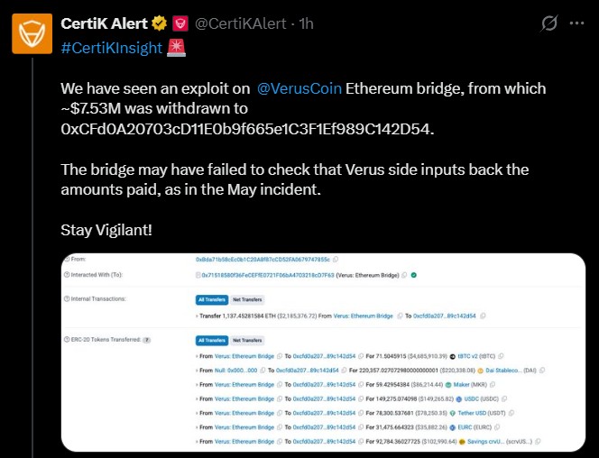 VerusCoin Ethereum Bridge Suffers Suspected $7.53 Million Exploit VerusCoin Ethereum Bridge Suffers Suspected $7.53 Million Exploit