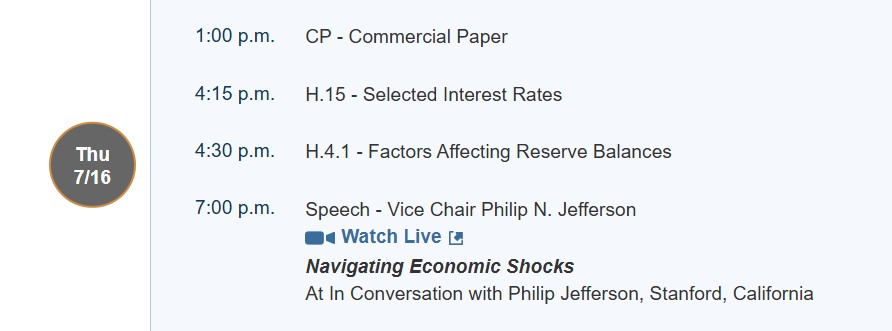 Federal Reserve Meeting July 2026 Federal Reserve Meeting July 2026