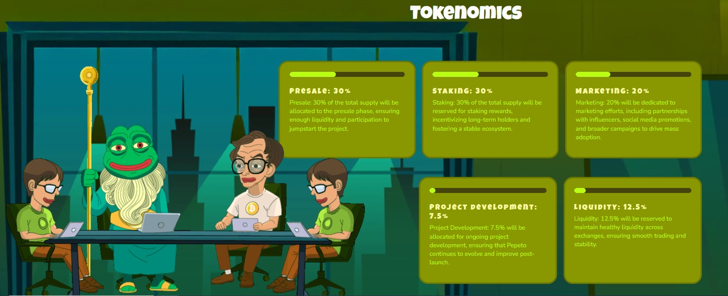 PEPETO Tokenomics and Supply PEPETO Tokenomics and Supply