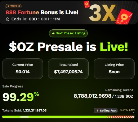 Ozak AI Presale Dashboard