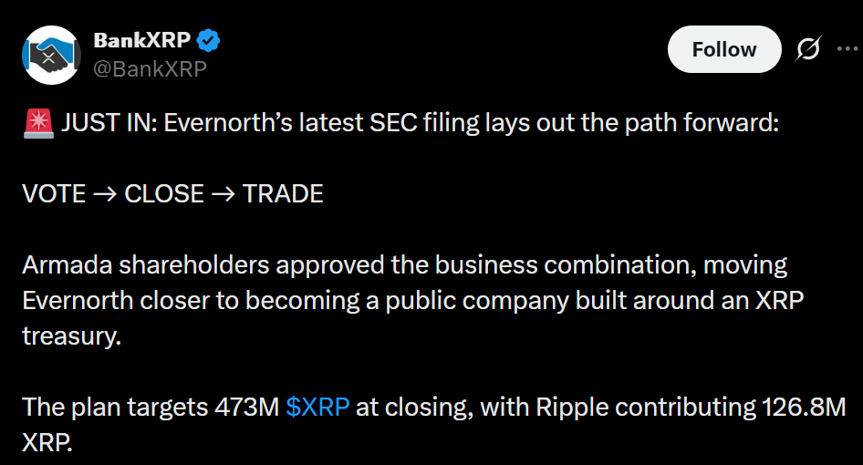Information by BankXRP Information by BankXRP