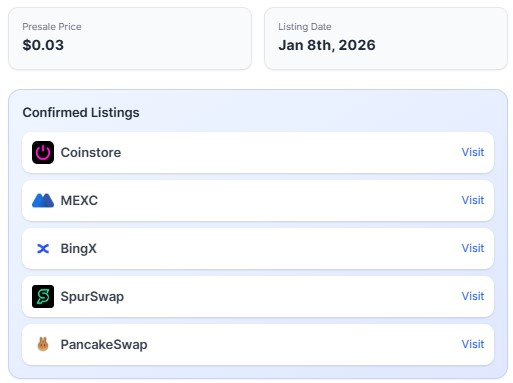 Spur Protocol listing details