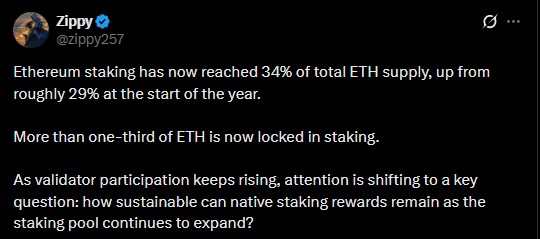 Ether Than Ever Is Being Locked Up Ether Than Ever Is Being Locked Up