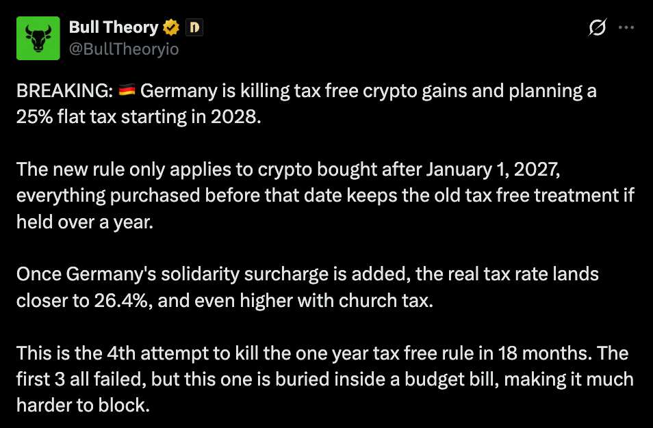 BullTheory official Tweet