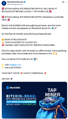 todays rally as validation for its own timing
