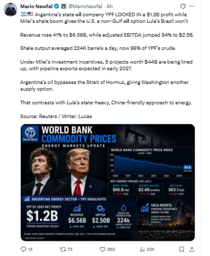 Crude Oil News Today