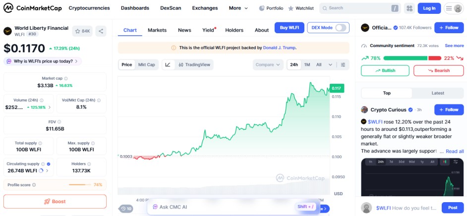top crypto gainers today, 18 february 2026, world liberty financial WLF