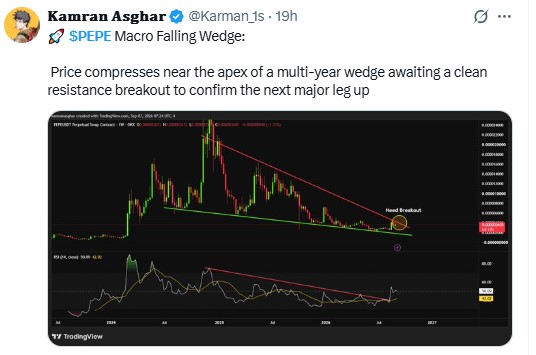 Pepe News Today: What Traders Are Watching