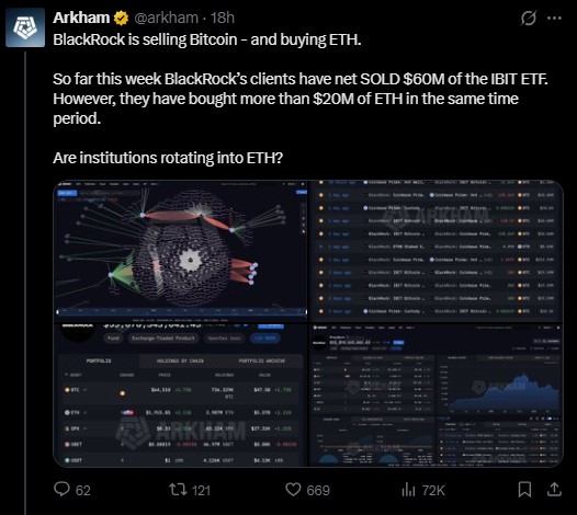 BlackRock buying Ethereum instead of Bitcoin