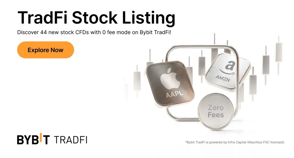 Bybit Latest Listing announcement
