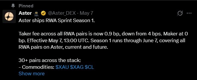 RWA Sprint Season 1 Drives Fee Cuts