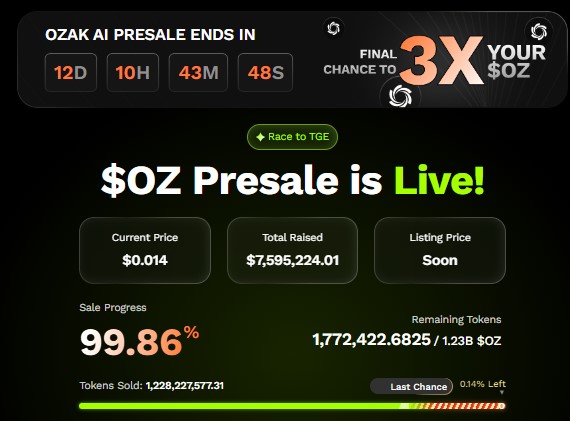 Ozak AI presale dashboard Ozak AI presale dashboard