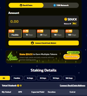 Duckchain Staking Details Duckchain Staking Details