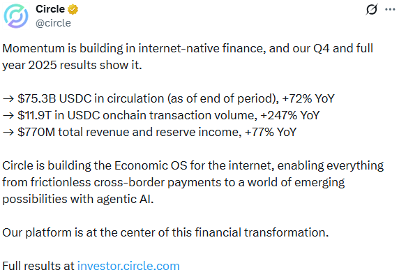 Circle earnings Q4