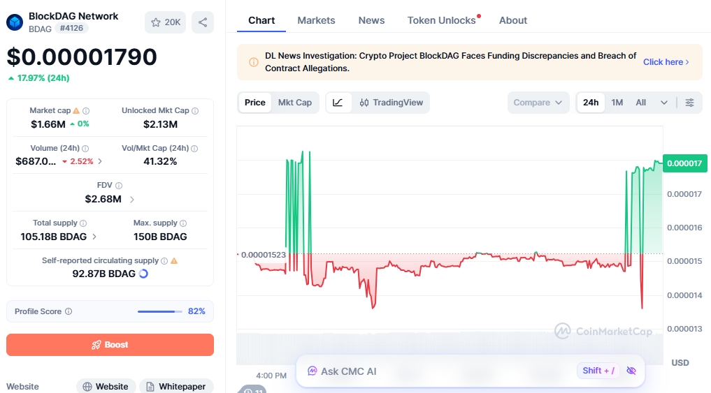 blockdag price today blockdag price today