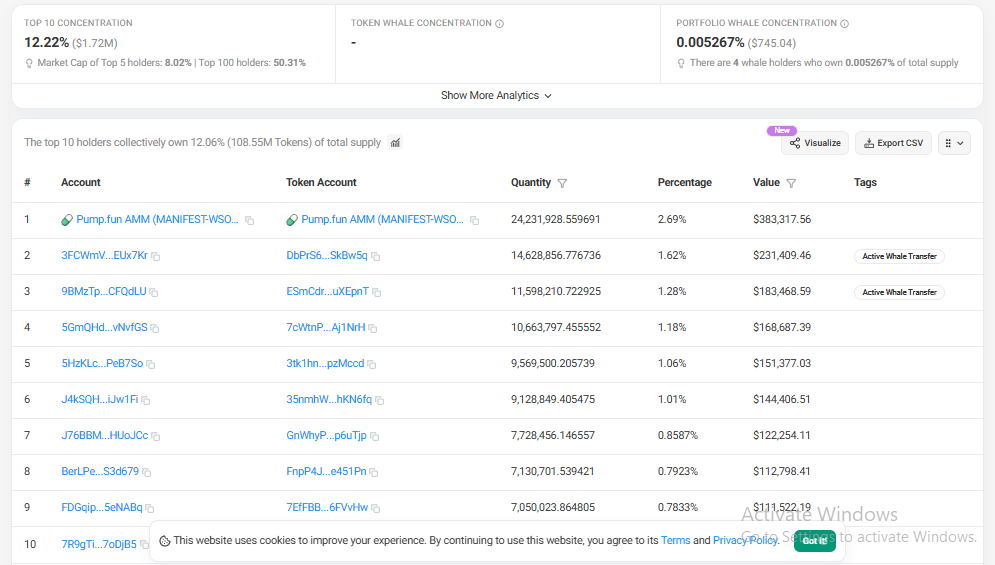 Wallet data by Solscan