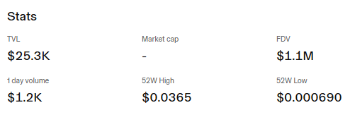 RBLK live price dashboard,