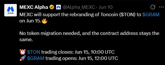 TON MEXC trading